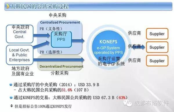 &#66;&#71;&#22823;&#28216;&#40;&#20013;&#22269;&#41;&#21807;&#19968;&#23448;&#26041;&#32593;&#31449;