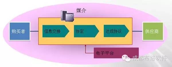 &#66;&#71;&#22823;&#28216;&#40;&#20013;&#22269;&#41;&#21807;&#19968;&#23448;&#26041;&#32593;&#31449;