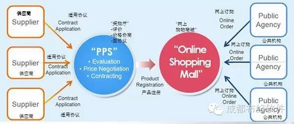 &#66;&#71;&#22823;&#28216;&#40;&#20013;&#22269;&#41;&#21807;&#19968;&#23448;&#26041;&#32593;&#31449;