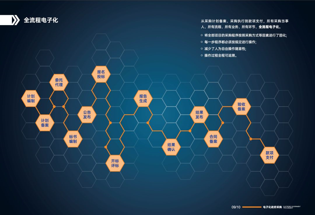 &#66;&#71;&#22823;&#28216;&#40;&#20013;&#22269;&#41;&#21807;&#19968;&#23448;&#26041;&#32593;&#31449;