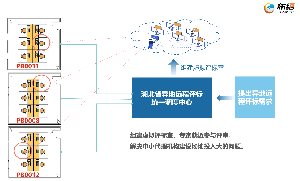 &#66;&#71;&#22823;&#28216;&#40;&#20013;&#22269;&#41;&#21807;&#19968;&#23448;&#26041;&#32593;&#31449;